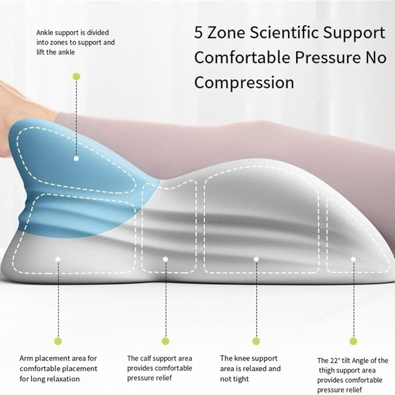 Versatile Pregnancy Pillows Designed for Comfortable Side Sleeping, Using Your Phone, Reading, And Providing Support